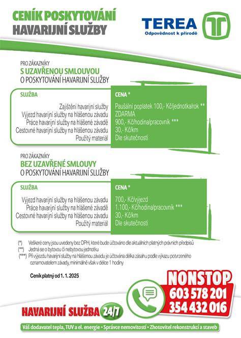 infografika havarijní služby Liberec