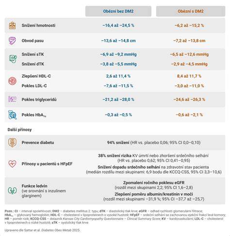Infografika: Homologace výfuků a parametry
