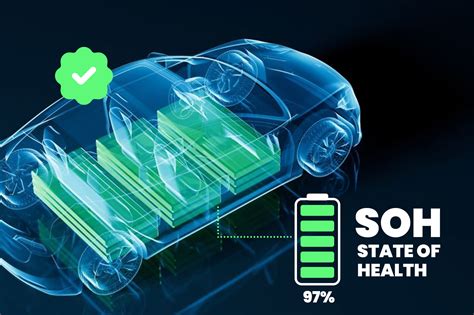 certifikát baterie elektromobilu SoH