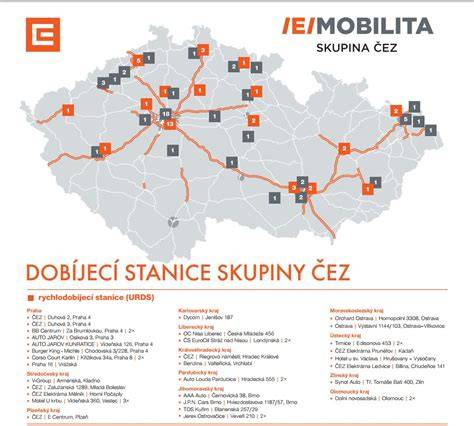 mapa veřejných dobíjecích stanic