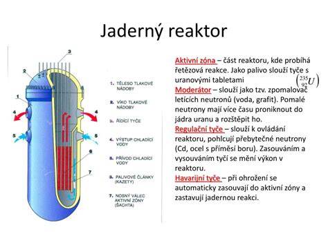 Havarijní a regulační pohony v reaktoru