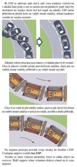 vizualizace aktivní bezpečnosti v automobilu