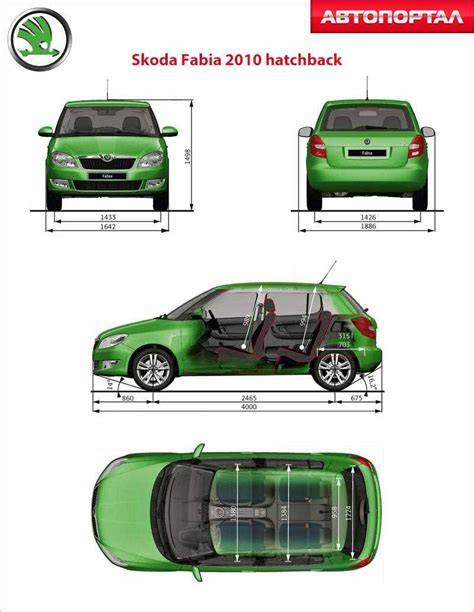 Interiérové a exteriérové doplňky Fabia I (schematické schéma)