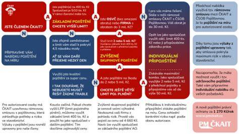 infografika_linka_porovnani_pojisteni