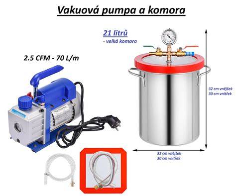 Infografika znázorňující komponenty sady: nádoba, hadičky, adaptéry, vakuová pumpa