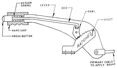 schematic of handbrake lever assembly