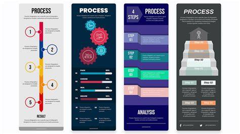 infografika_STK_proces