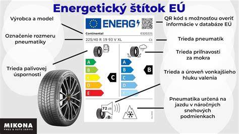 Obrázek ukazující EU štítek pneumatik a valivý odpor