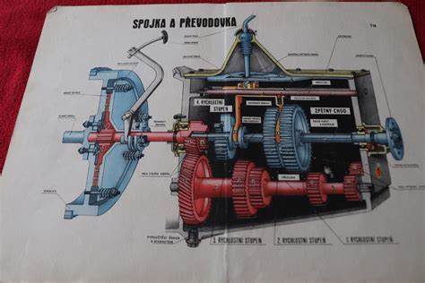 schematické znázornění mechanické převodovky traktoru