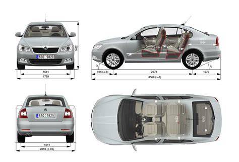 Infografika vyznačující rozměry a hlavní milníky Škoda Octavia II