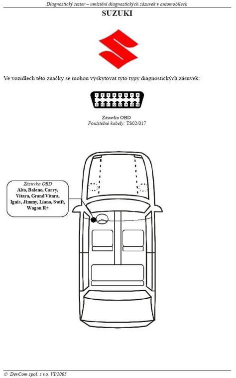 OBD zásuvka umístění v Suzuki Ignis