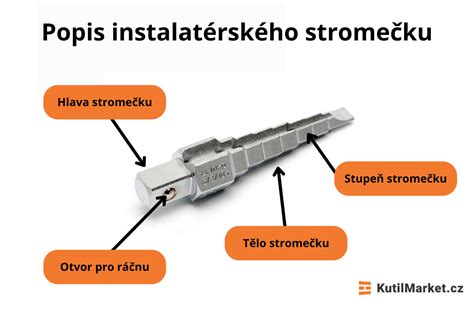 speciální klíč na alu poklice ilustrace
