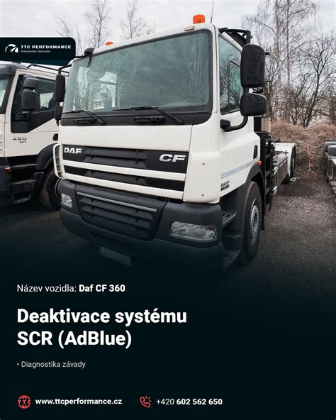 schematické znázornění systému SCR AdBlue