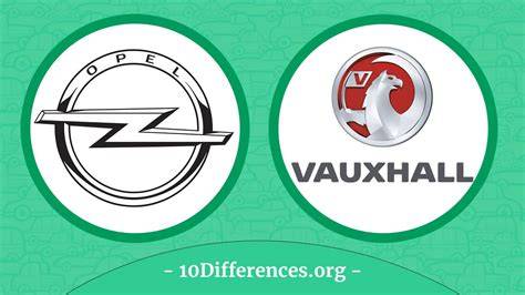 Infografika: Srovnání Opel a Vauxhall po letech