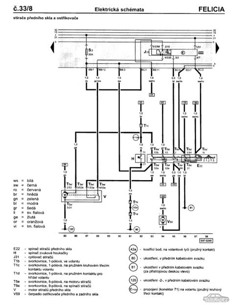 Schéma motoru Felicia 1.6 MPI s vyznačenými klíčovými komponenty jako škrticí klapka, snímač teploty nasávaného vzduchu a hydrostely.