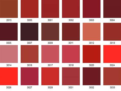 barva fabie II odstin 9885 red