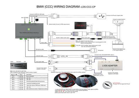 demontaz zasuvky 12V BMW E60 diagram