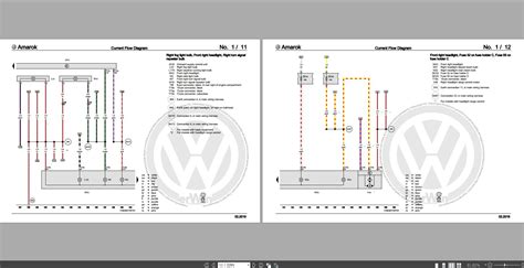 schematic diagram of VW 504.00/507.00 compatibility