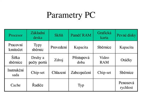 image parametry transmitteru