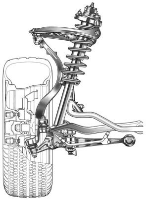 ilustrativní schéma uspořádání podvozku a ramenné nápravy BMW E90