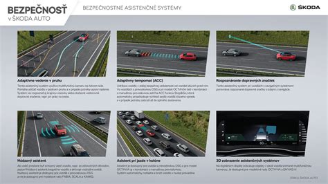 infografika rozvodový systém Auto servis