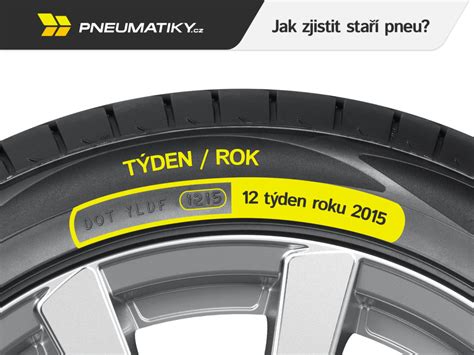 Příklad DOT kódu na bočnici pneumatiky s vyznačeným datem výroby.