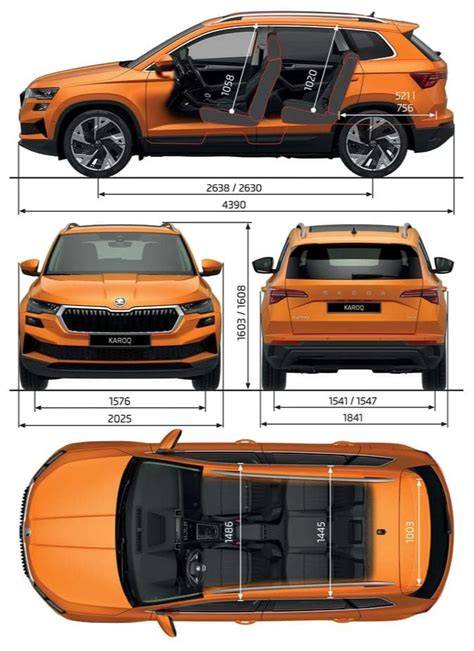 ilustrativni graf rozmeru pneumatik Skoda Karoq