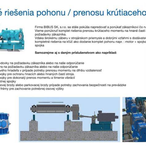 Schéma Hardy spojky a prenosu krútiaceho momentu