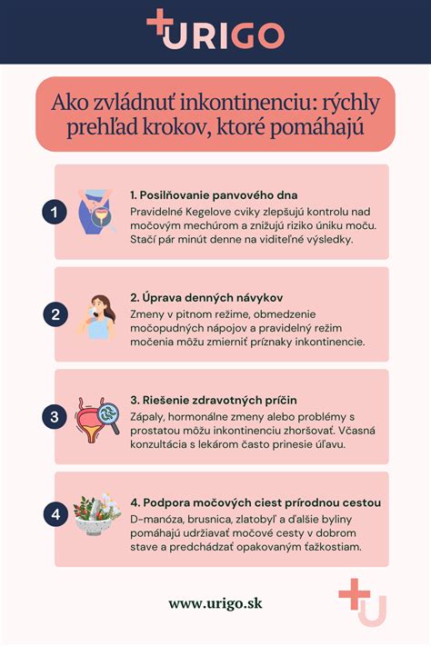 Infografika: diagnostické kroky pri podozrení na šmýkanie spojky