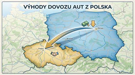 vizuální průřez dovozu aut z Polska