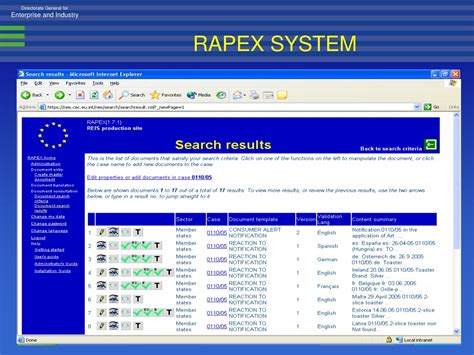 system RAPEX a automobilky