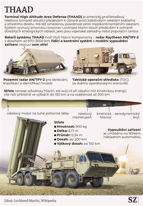 infografika-brzdový-systém