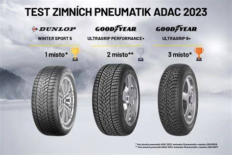 přehled vítězných zimních pneumatik v testech