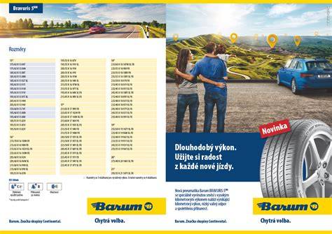 Infografika letní pneumatiky Barum Bravuris 5HM