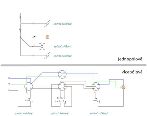 Schémata zapojení elektroinstalace