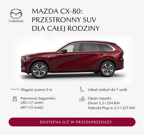 Infografika srovnání motorů Mazda 3