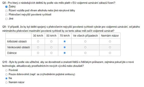 vizualizace pravidel hmotnostních limitů
