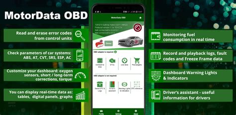 Rozhraní aplikace MOTORDATA OBD s živými daty a grafy.