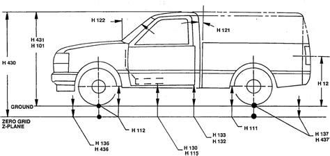 illustration of vehicle height measurement in Slovenia