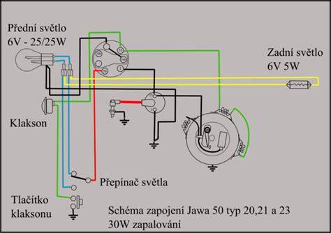 schemata zapojeni potkavacich svetel