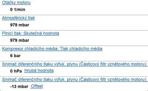 Hučení a vibrace při zařazení rychlosti u Škoda Yeti