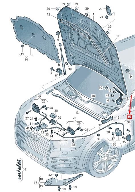 schematika zámku kapoty Audi A6 C5 a oblast mřížky radiátoru