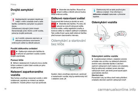 ilustrace principu centrálního zamykání vozidel
