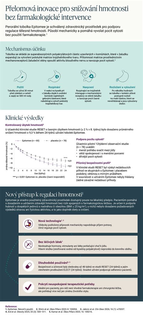 Infografika: Dědictví a inovace Peugeotu