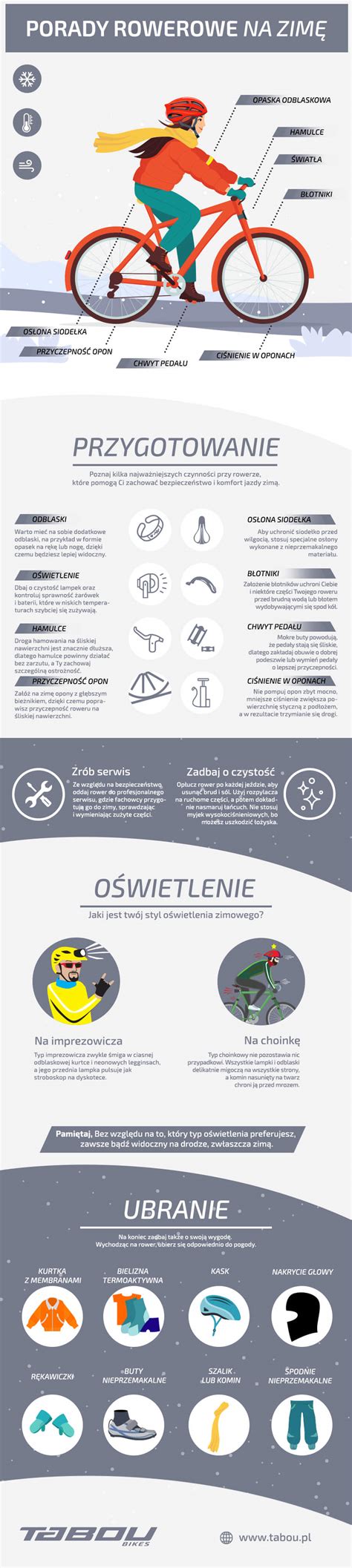 infografika_o_pneopremyslu