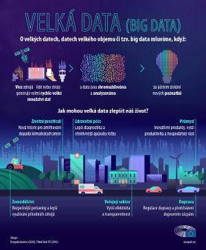 Infografika: Definice vraku a postup hlášení