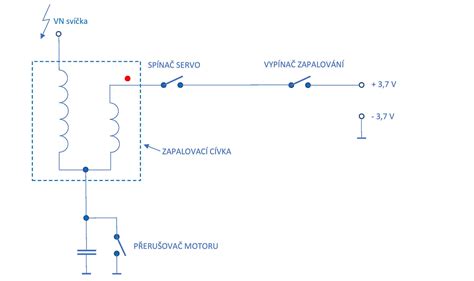 Schéma zapojení zapalovací cívky a řídicí jednotky motoru
