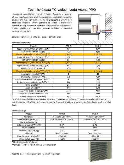 infografika_průřez_yeti_technicka_data