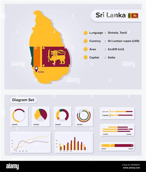 diagram drážek navijáku a lanka