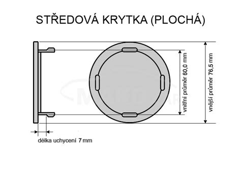 Infografika: Klíčové rozměry brzdových čelistí (vnější průměr 200 mm, vnitřní průměr bubnu 200 mm, šířka 29 mm)